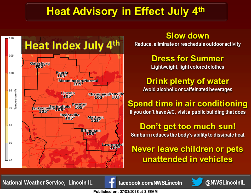 Heat Advisory in Effect for Independence Day Effingham Radio