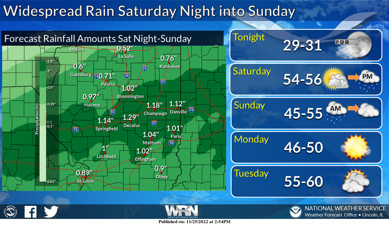 Patchy Dense Fog Possible Tonight and Tomorrow Morning Effingham Radio